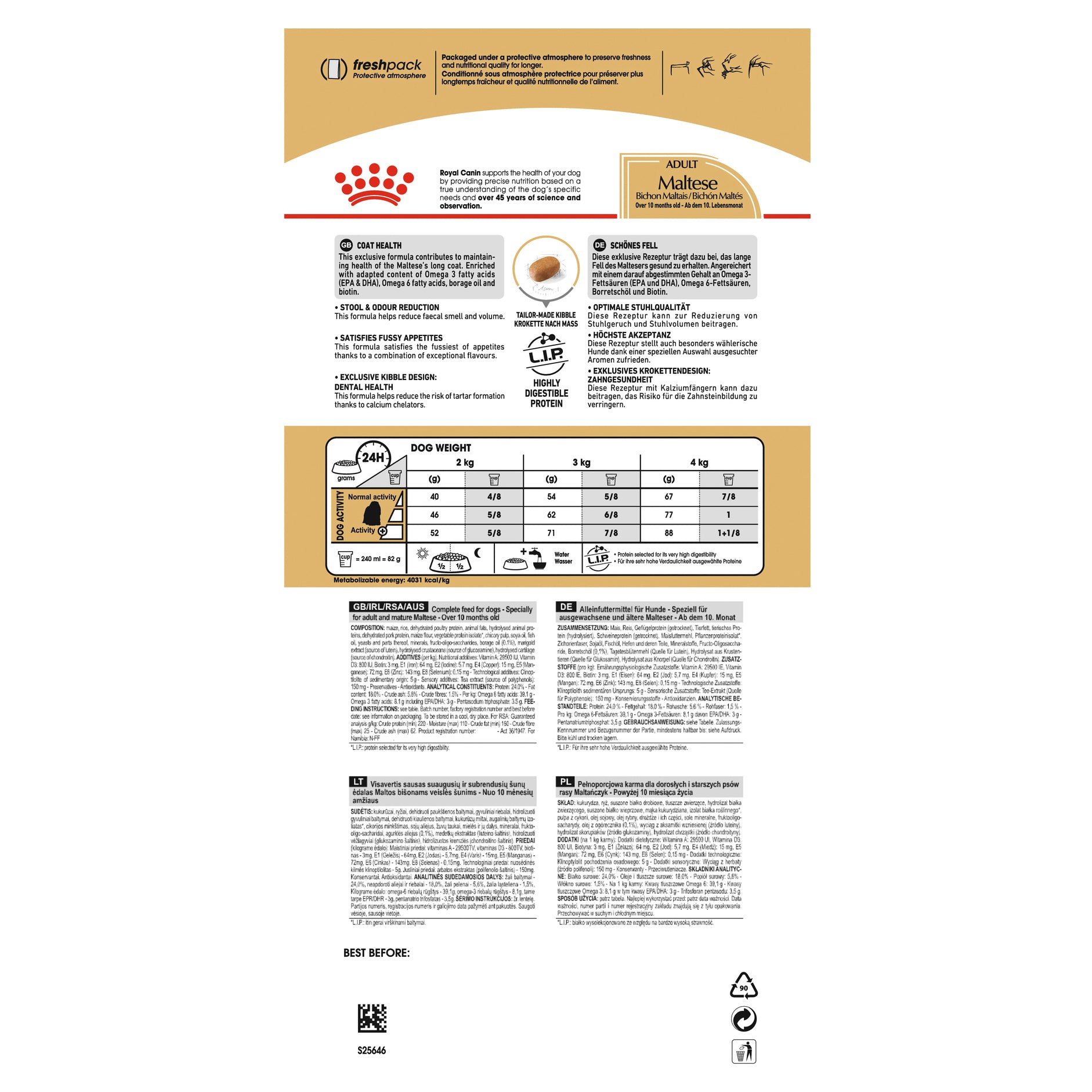 Royal Canin Dry Dog Food Maltese Adult 1.5kg Woonona Petfood & Produce