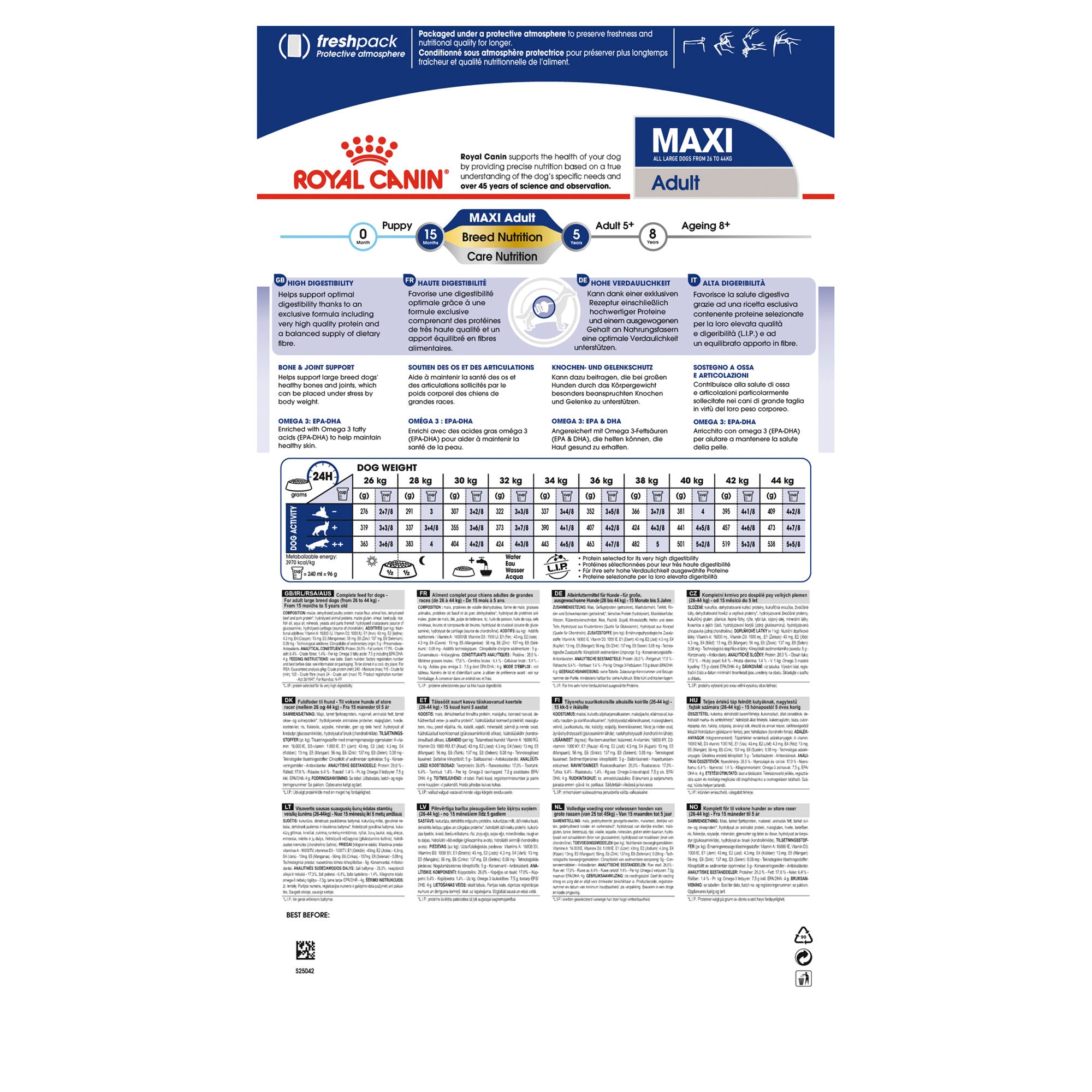 Royal canin outlet maxi ingredients