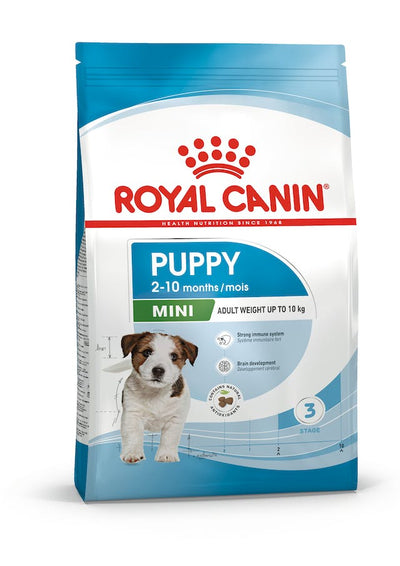 Royal Canin Dry Dog Food Mini Breed Puppy - Woonona Petfood & Produce