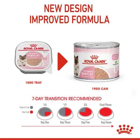 Royal Canin Wet Cat Food Mother and Babycat cans 12x195g - Woonona Petfood & Produce