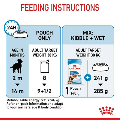 Royal Canin Wet Dog Food Maxi Puppy 140g - Woonona Petfood & Produce