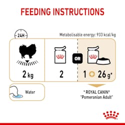Royal Canin Wet Dog Food Pomeranian Adult 85g - Woonona Petfood & Produce