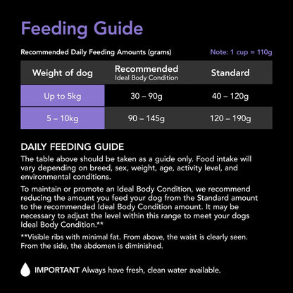 Supercoat Adult Small Breed Chicken 2.8kg Purina - Woonona Petfood & Produce