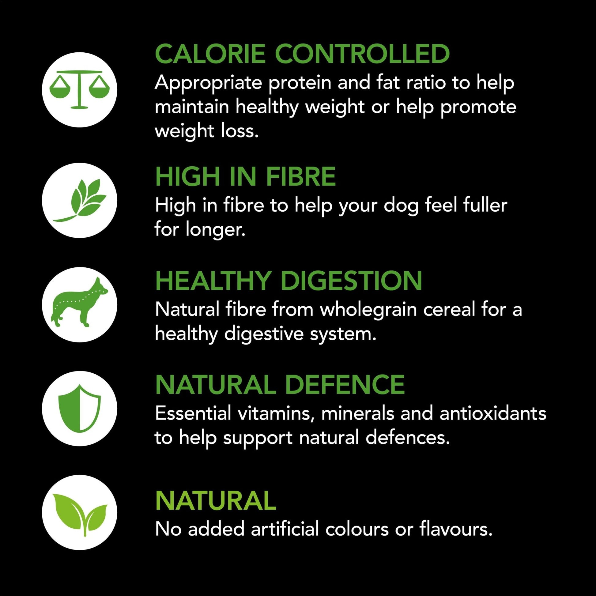Supercoat Healthy Weight Purina - Woonona Petfood & Produce