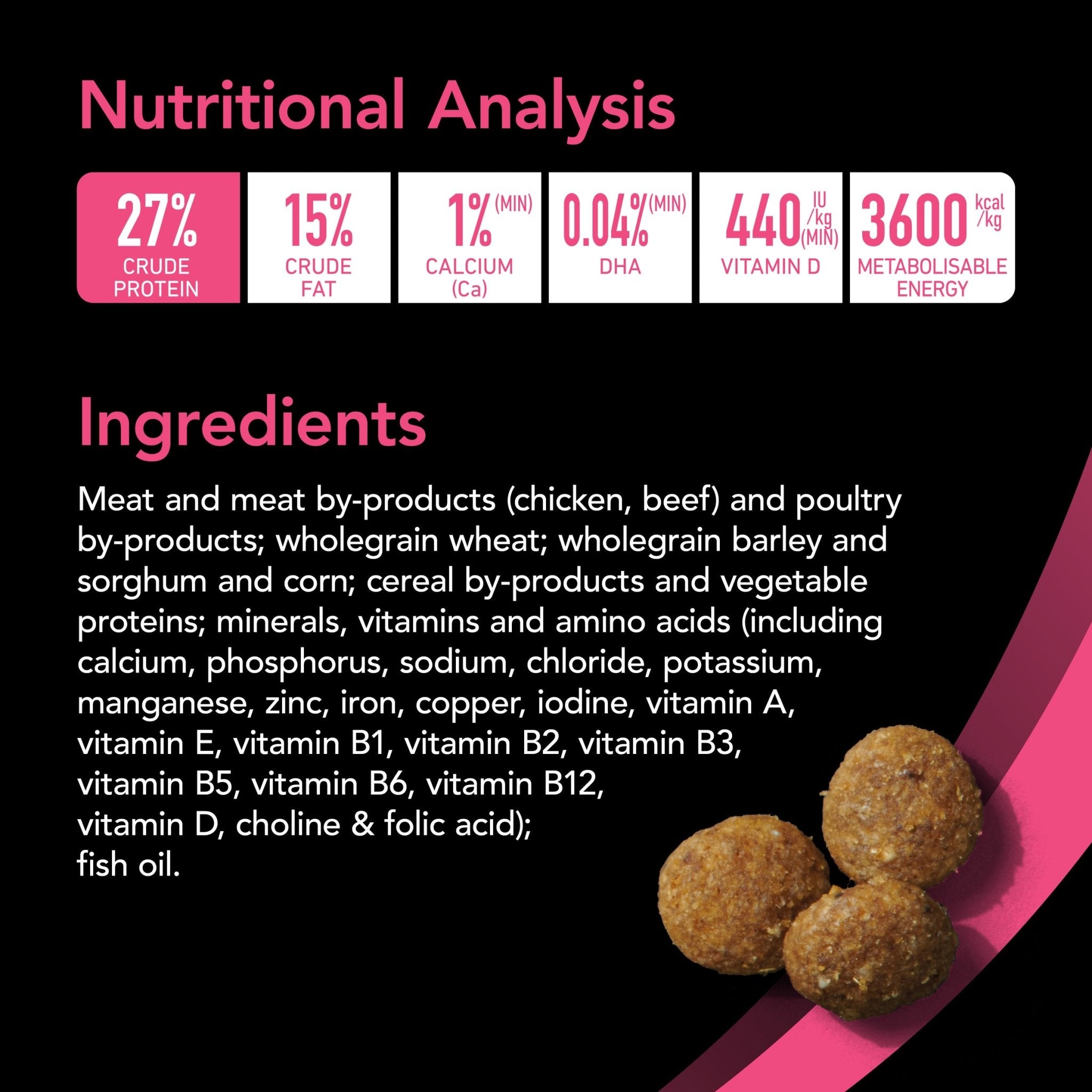 Purina 2024 supercoat ingredients