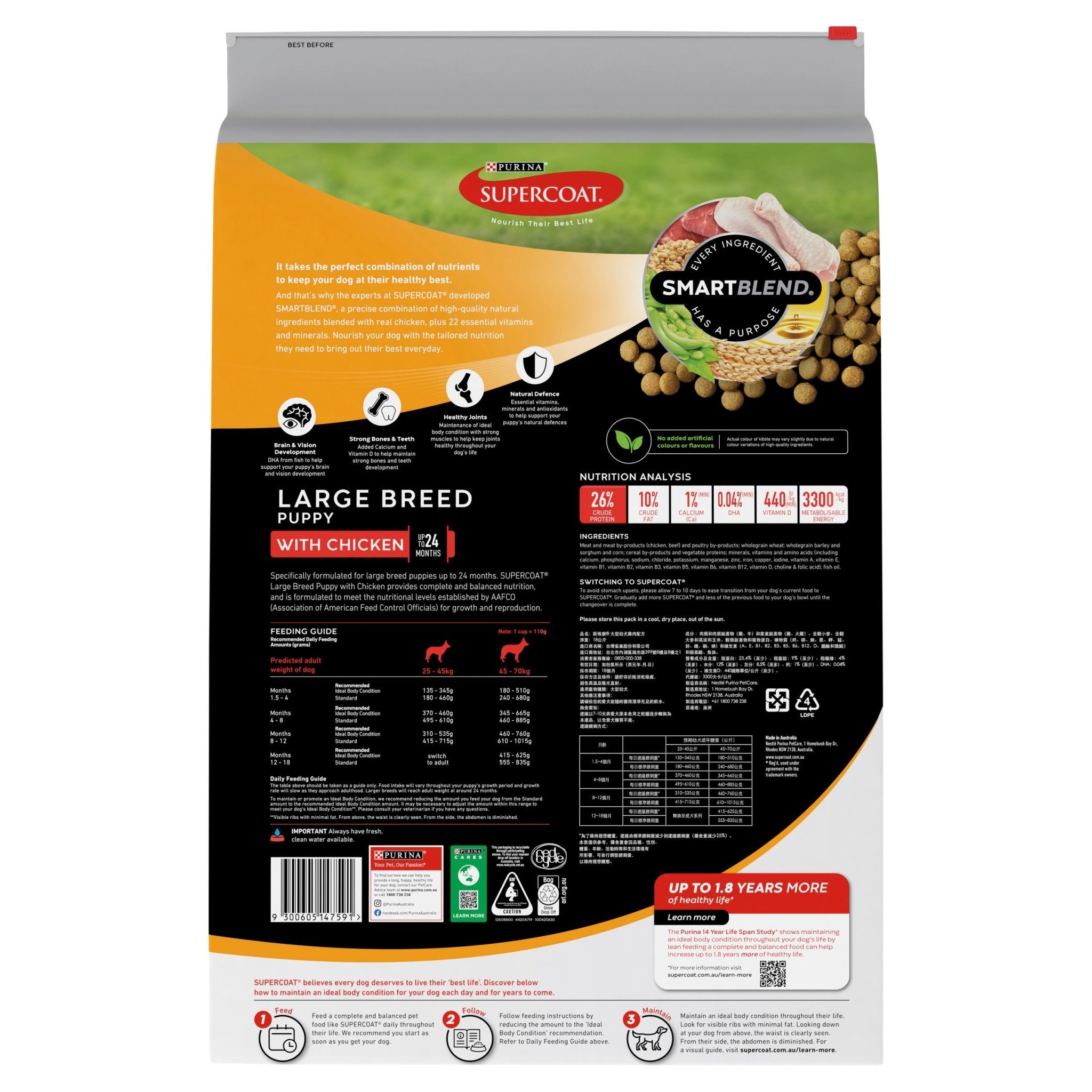 Purina grain best sale free supercoat