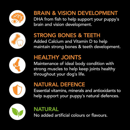 Supercoat Puppy Large Breed 18kg Purina - Woonona Petfood & Produce