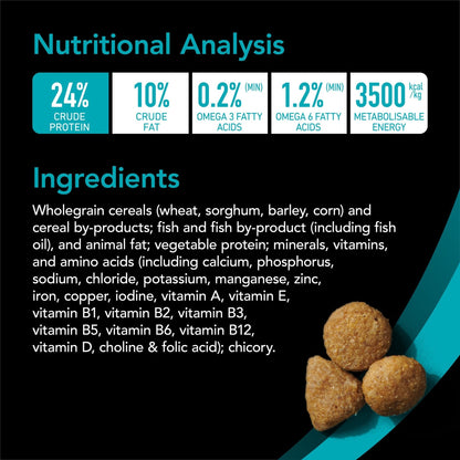 Supercoat Sensitive Fish Purina - Woonona Petfood & Produce