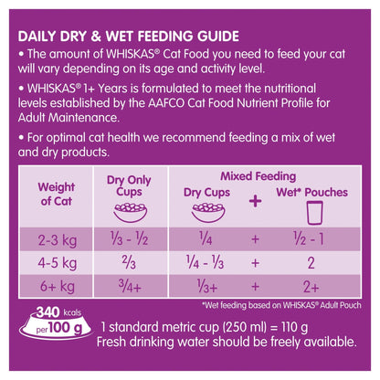 Whiskas Dry Cat Food Adult Chicken & Turkey 1.8kg - Woonona Petfood & Produce